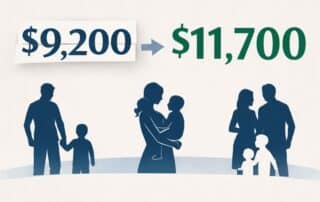 When the Ceiling Moves The Real-World Effect of Texas’ Support Cap Increase